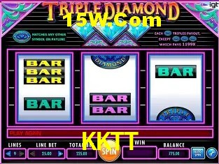 Platform Technology KKTT